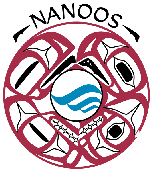 NANOOS