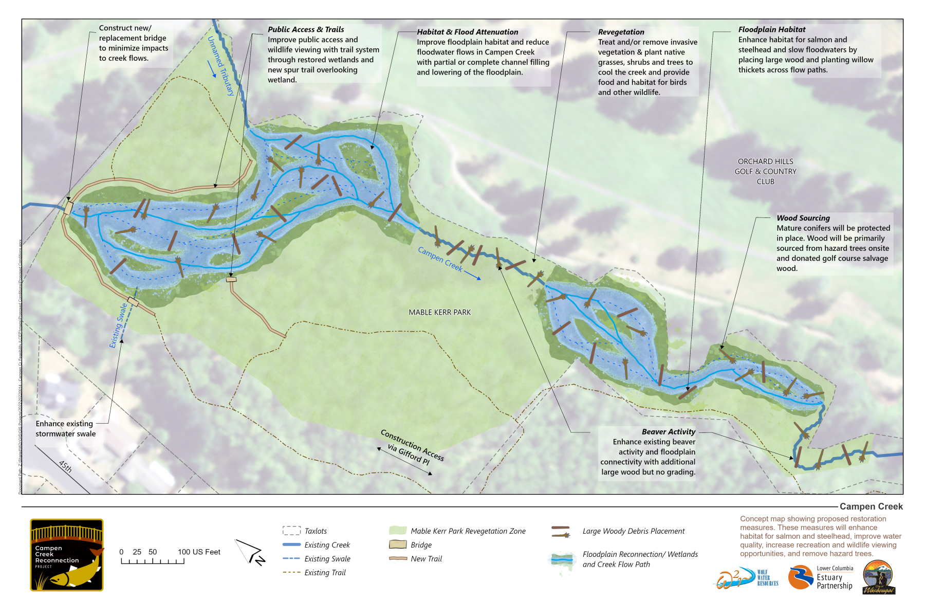 Campen Creek Reconnection Project design map